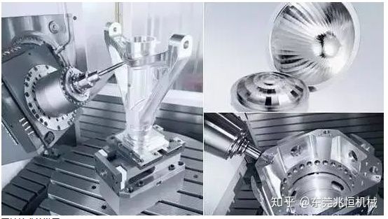 【兆恒機(jī)械】為什么加工復(fù)雜零件，都會(huì)想到五軸加工？