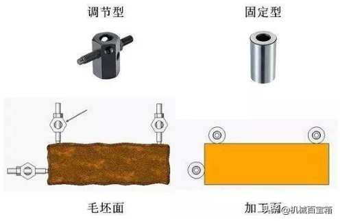 【兆恒機械】定位與夾緊，目的只有一個：不變形