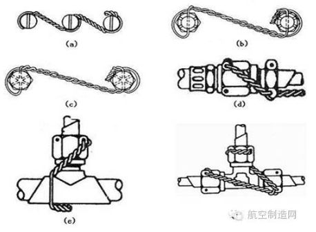 【兆恒機(jī)械】飛機(jī)火箭的螺栓為啥在超高沖擊力下也不松動？