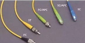 【兆恒機(jī)械】ST、SC、FC、LC光纖接頭區(qū)別
