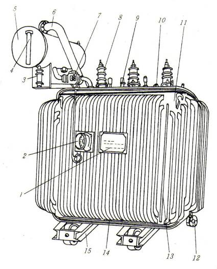 【兆恒機(jī)械】詳解變壓器的類型及其結(jié)構(gòu)、參數(shù)