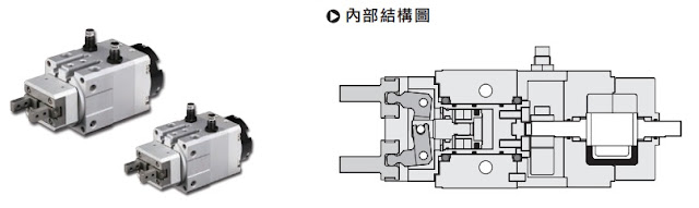 [行業(yè)知識(shí)]夾具、治具、模具到底有何區(qū)別？